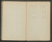 Spread 85