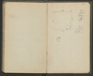 Spread 88