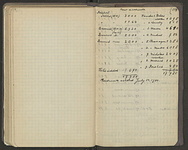 Spread 91