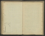 Spread 88