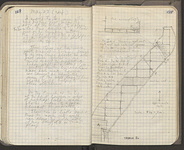 Spread 68