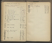 Spread 51