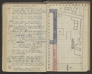 Spread 53