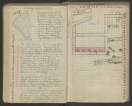 Spread 55