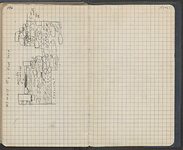 Spread 96