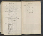 Spread 66