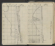 Spread 8