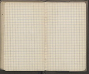 Spread 101