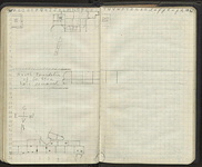 Spread 55
