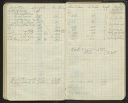 Spread 54