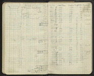 Spread 55