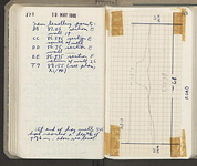 Spread 64
