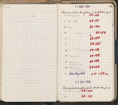 Spread 93
