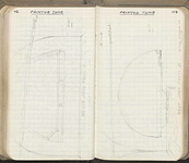 Spread 61