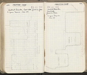 Spread 66