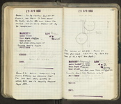 Spread 81
