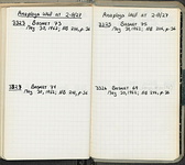Spread 98