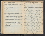 Spread 66
