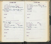 Spread 57