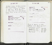 Spread 38