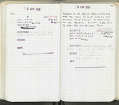 Spread 54