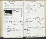 Spread 54