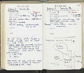 Spread 56