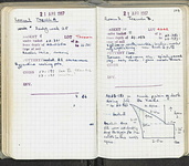Spread 57