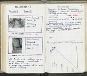 Spread 63