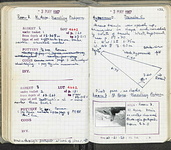 Spread 66