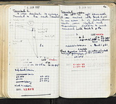 Spread 51