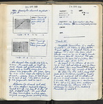 Spread 63