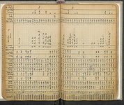 Spread 54