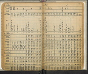 Spread 55