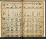 Spread 56