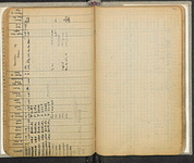 Spread 57
