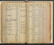 Spread 61