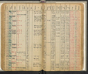 Spread 62