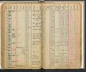 Spread 64