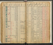 Spread 68