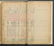 Spread 86
