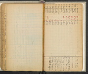 Spread 90