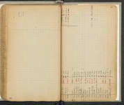 Spread 91