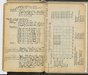 Spread 91