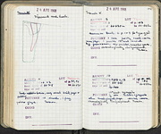 Spread 83