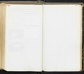 Spread 88