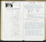 Spread 55