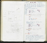 Spread 57