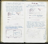 Spread 58