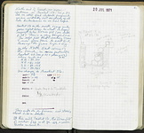 Spread 60